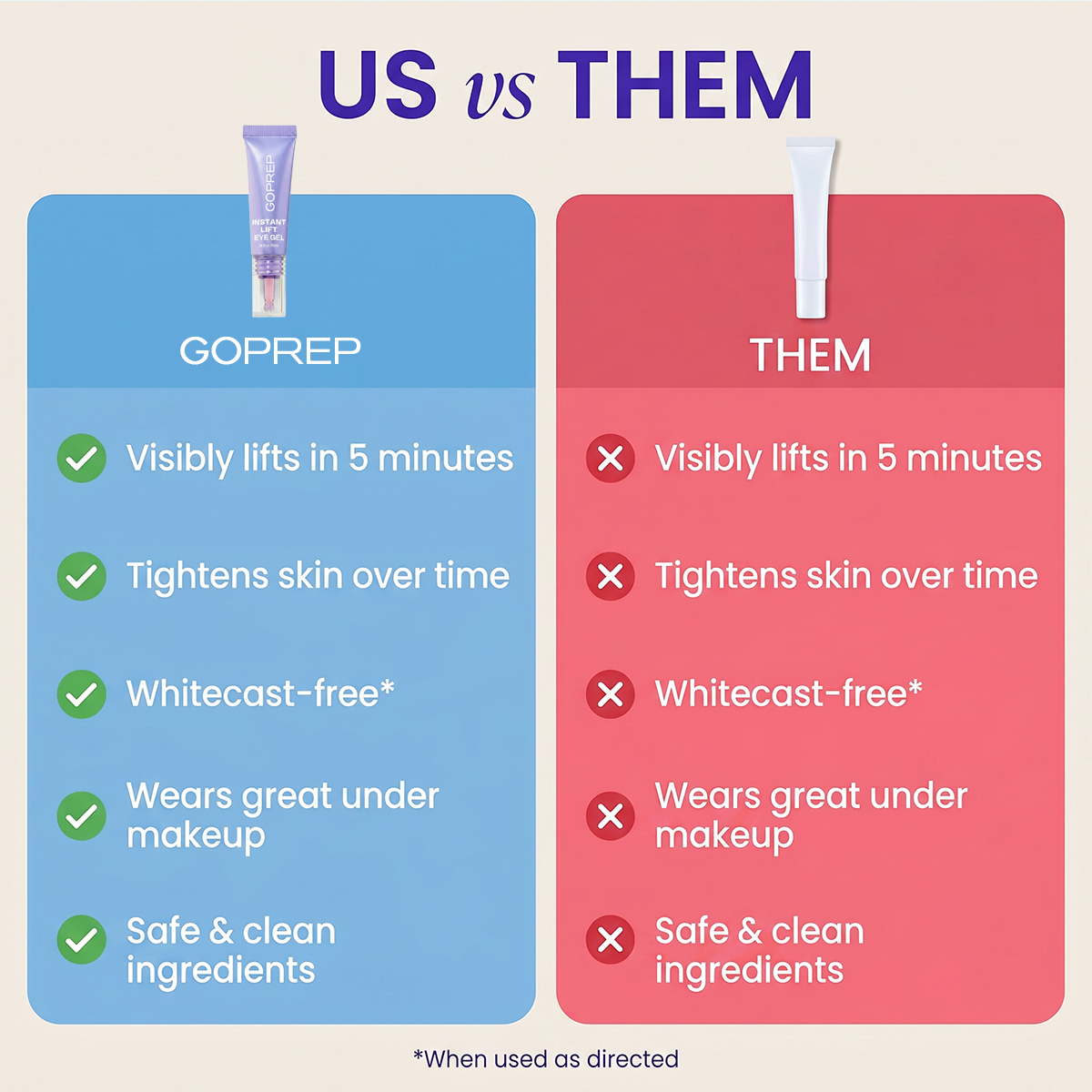 Instant Lift Eye Gel – Reduces the Look of Eye Bags