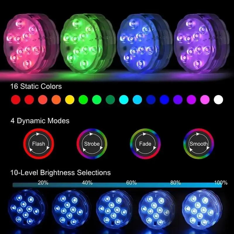 Elziq Remote Controlled  LED Pool Light
