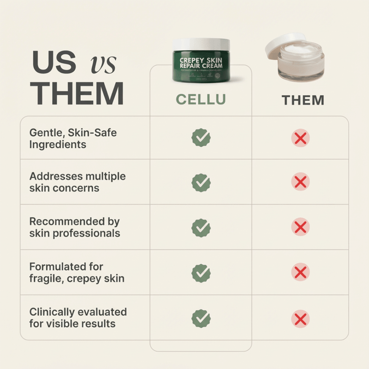 Crepey Skin Repair Cream