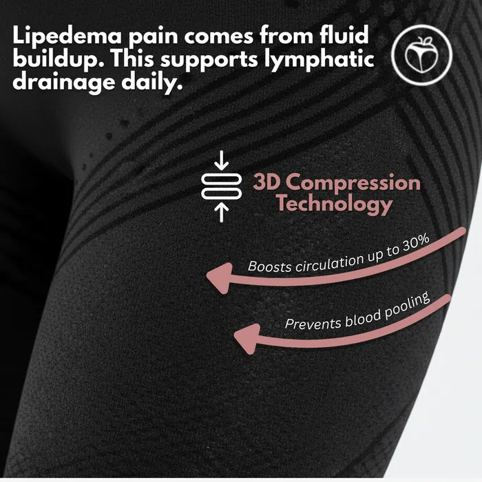 Elziq 3D Legging – Say goodbye to lipoedema pain and swelling naturally