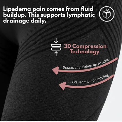 Elziq 3D Legging – Say goodbye to lipoedema pain and swelling naturally